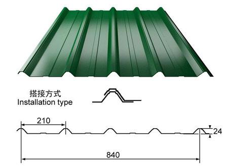 卷圈機(jī)的性能特點(diǎn)
